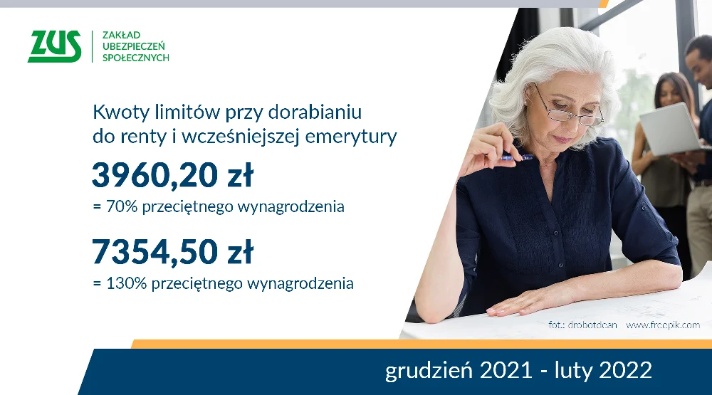 Województwo lubelskie: Emeryci i renciści będą mogli więcej dorobić. Wzrosną limity przychodów - Zdjęcie główne