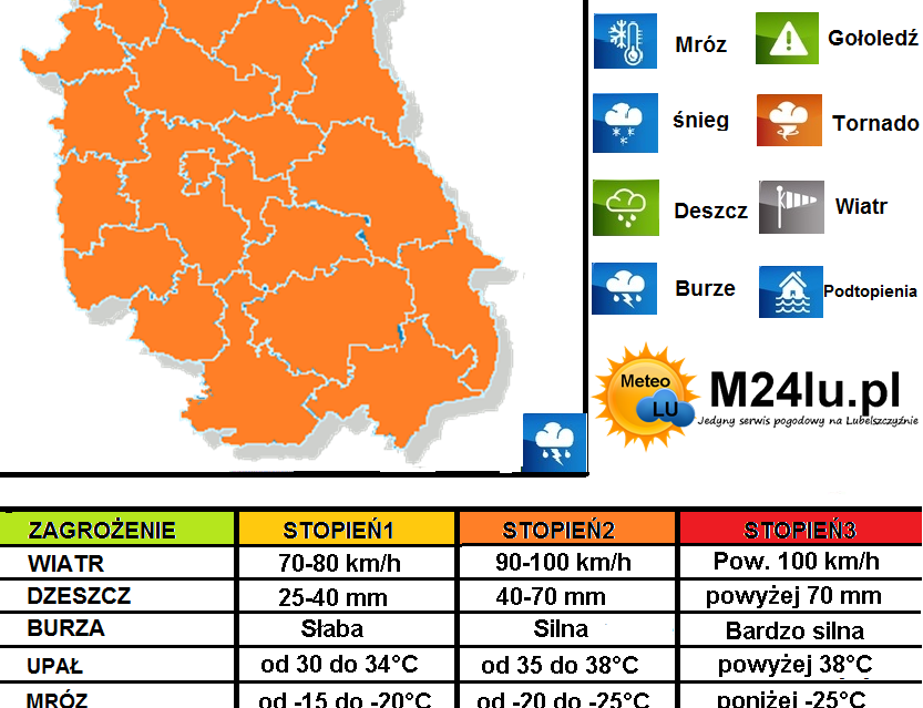 Będzie groźnie: Przed nami upalna i burzowa niedziela - Zdjęcie główne