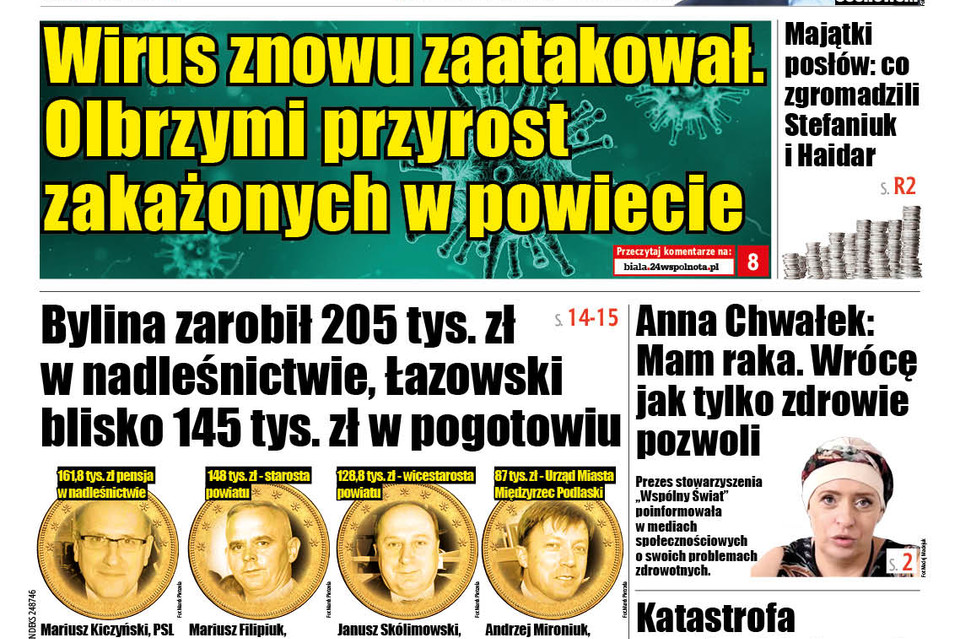 Z Łomży do Siedlec, z Siedlec z księdzem do Piszczaca. Droga wirusa - Zdjęcie główne