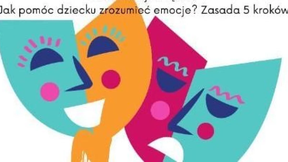 Jak zarządzać strachem, lękiem i złością? Bezpłatne szkolenie w bibliotece. - Zdjęcie główne