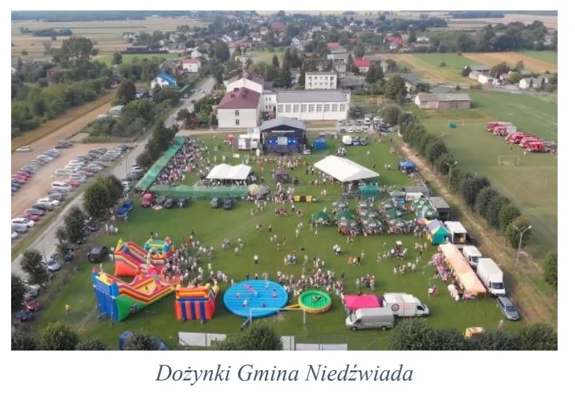 Działania promocyjne Gminy Niedźwiada 2019-2024 - Zdjęcie główne