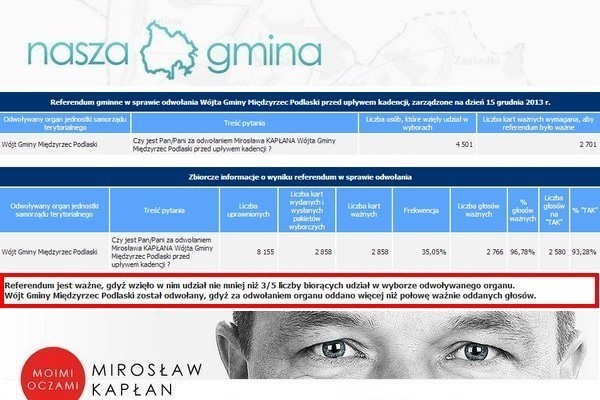 Podlasie nie Warszawa. Referendum na tak! - Zdjęcie główne