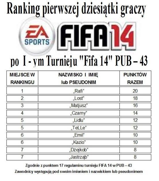 FIFA Pub 43 - Zdjęcie główne