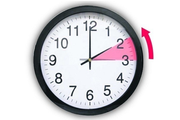 Dzisiaj śpimy o godzinę dłużej - Zdjęcie główne