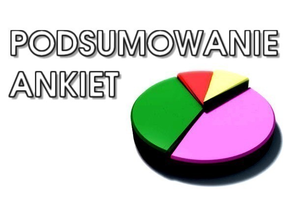 Podsumowanie ankiet - Zdjęcie główne