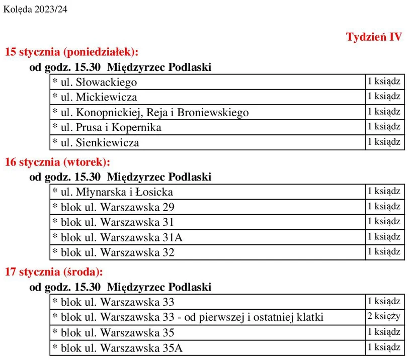 Czwarty tydzień wizyty duszpasterskiej w kościele św. Mikołaja w Międzyrzecu - Zdjęcie główne