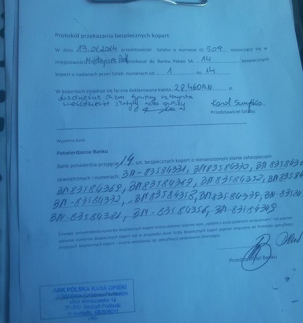 Niemal 30 tysięcy złotych! 22. Finał WOŚP - Zdjęcie główne