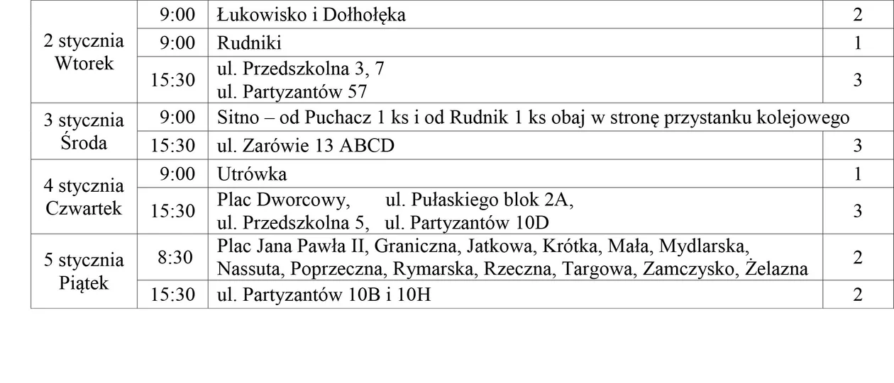 Drugi tydzień kolędy w kościele św. Józefa w Międzyrzecu - Zdjęcie główne