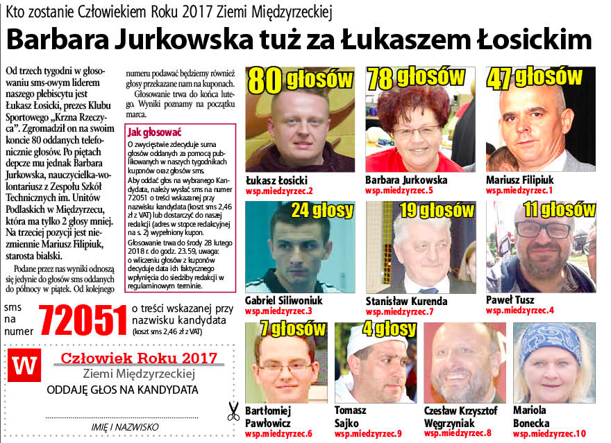 Człowiek Roku Ziemi Międzyrzeckiej - zagłosuj na swojego faworyta - Zdjęcie główne