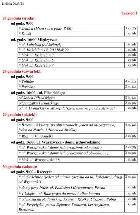 Pierwszy tydzień wizyty duszpasterskiej w kościele św. Mikołaja w Międzyrzecu - Zdjęcie główne