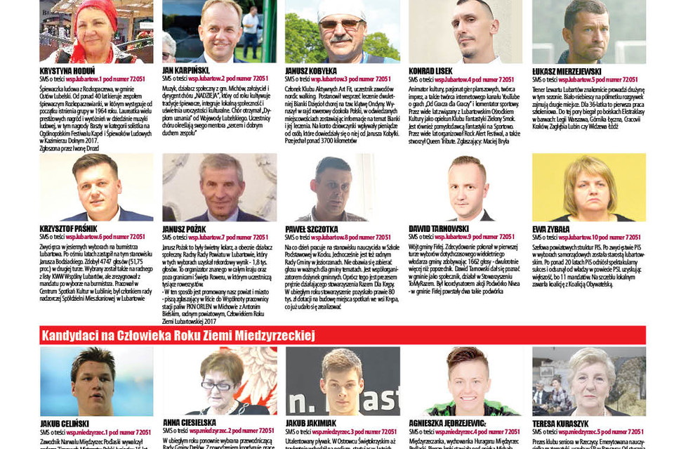Kandydaci na Człowieka Roku Ziemi Międzyrzeckiej - Zdjęcie główne