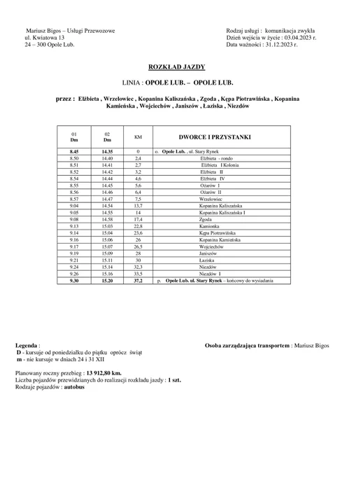 Gmina Łaziska uruchomiła pierwszą linię komunikacyjną - Zdjęcie główne