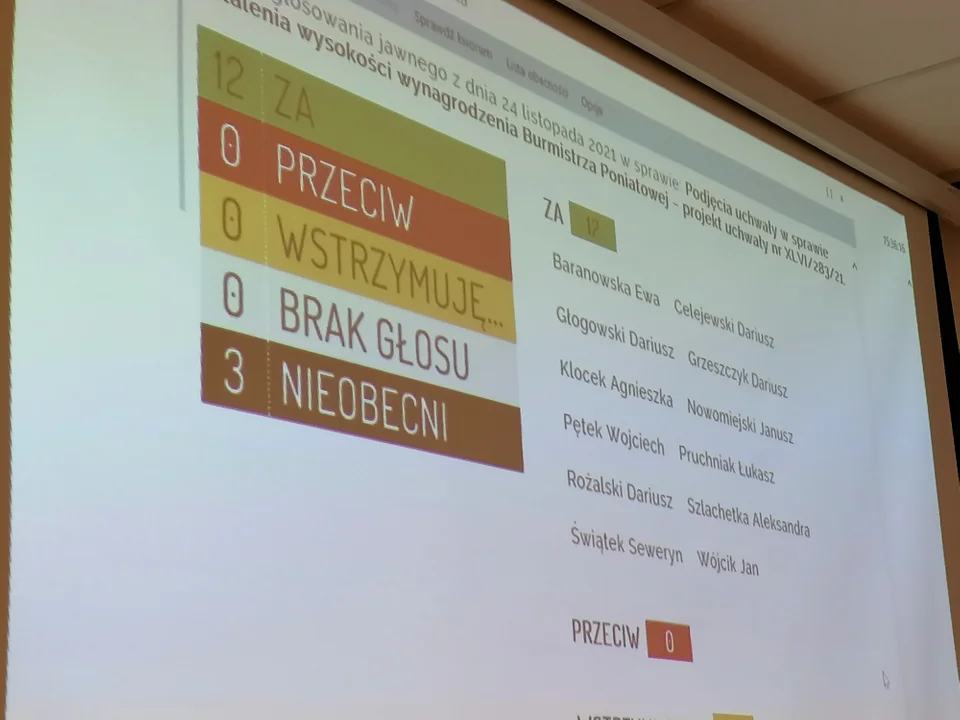 Podwyżki nprzeforsowane zostały w środę