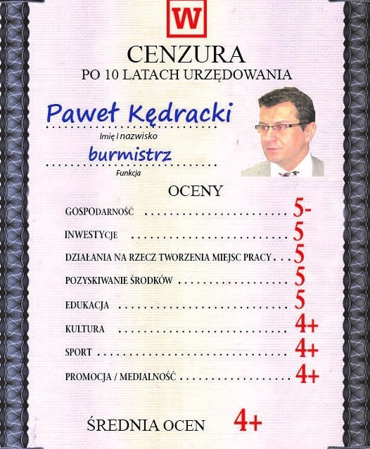 Cenzurka dla Pawła Kędrackiego po 10 latach burmistrzowania - Zdjęcie główne