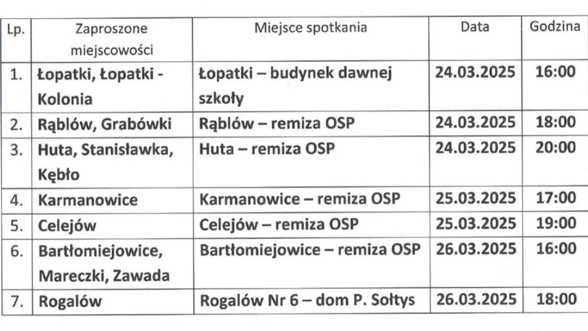 Modernizacja ewidencji gruntów i budynków w Gminie Wąwolnica – spotkania informacyjne dla mieszkańców - Zdjęcie główne