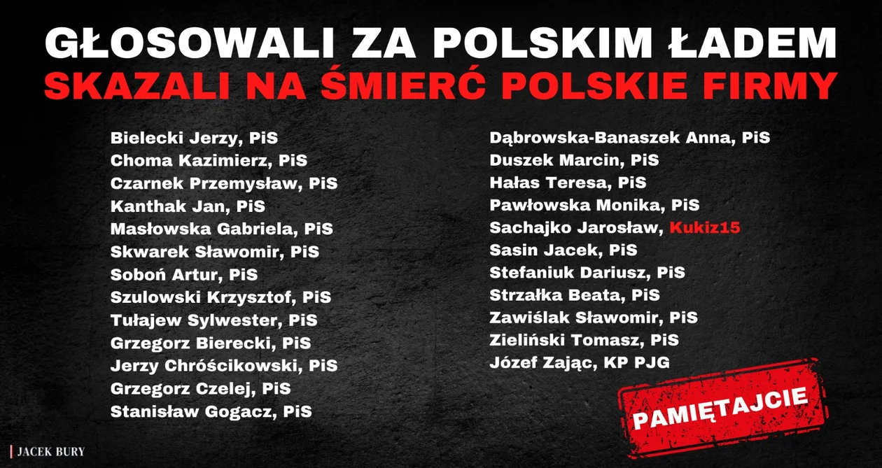 Plansza z nazwiskami parlamentarzystów z Lubelszczyzny, którzy głosowali za Polskim Ładem.