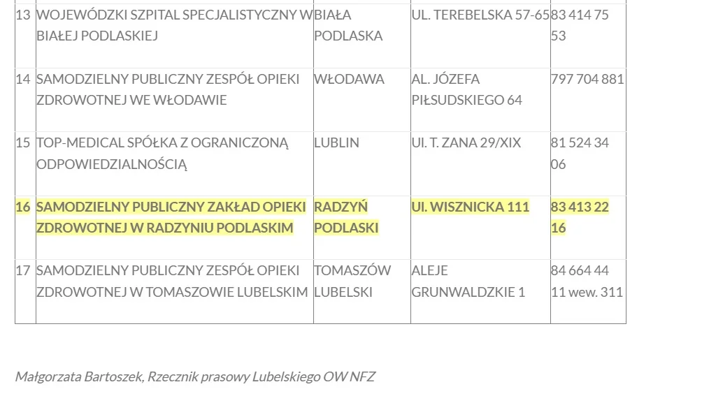 W radzyńskim szpitalu można bezpłatnie wykonać kolonoskopię. Ruszył program badań przesiewowych raka jelita grubego - Zdjęcie główne