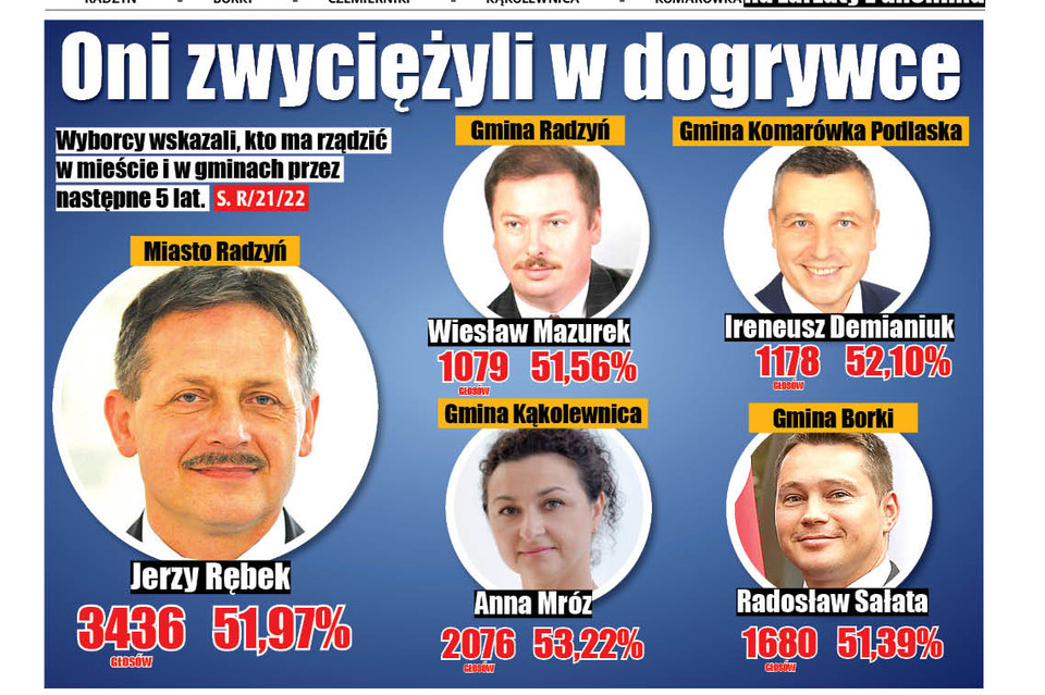 Rębek zostaje na radzyńskim tronie - Zdjęcie główne