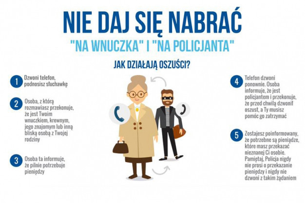 Apel policji - nie daj się nabrać oszustom! - Zdjęcie główne