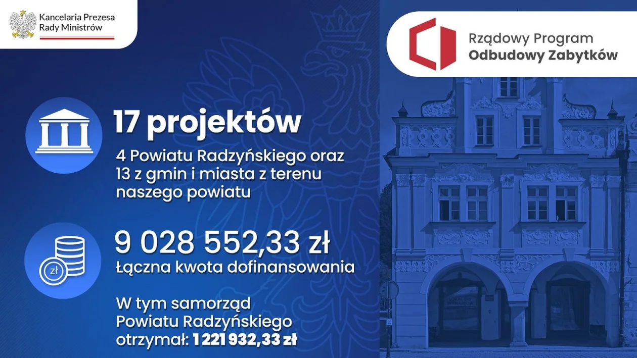 Powiat radzyński: Ruszą  prace renowacyjne przy kościołach, kapliczkach oraz innych historycznych obiektach. Rząd dał 9 mln zł - Zdjęcie główne