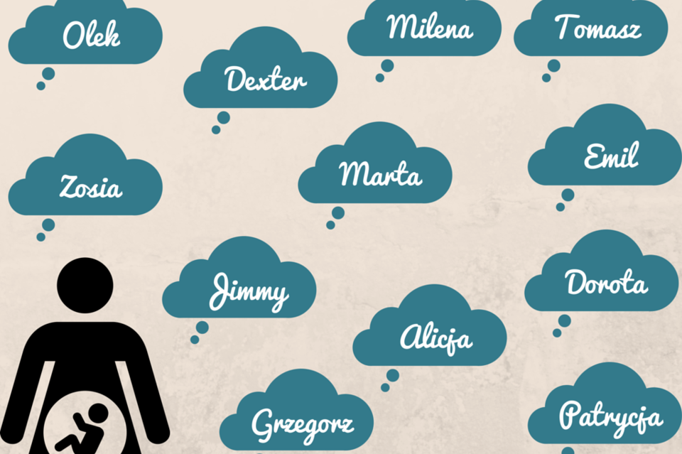 Najpopularniejsze imiona w Radzyniu w 2014 - Zdjęcie główne