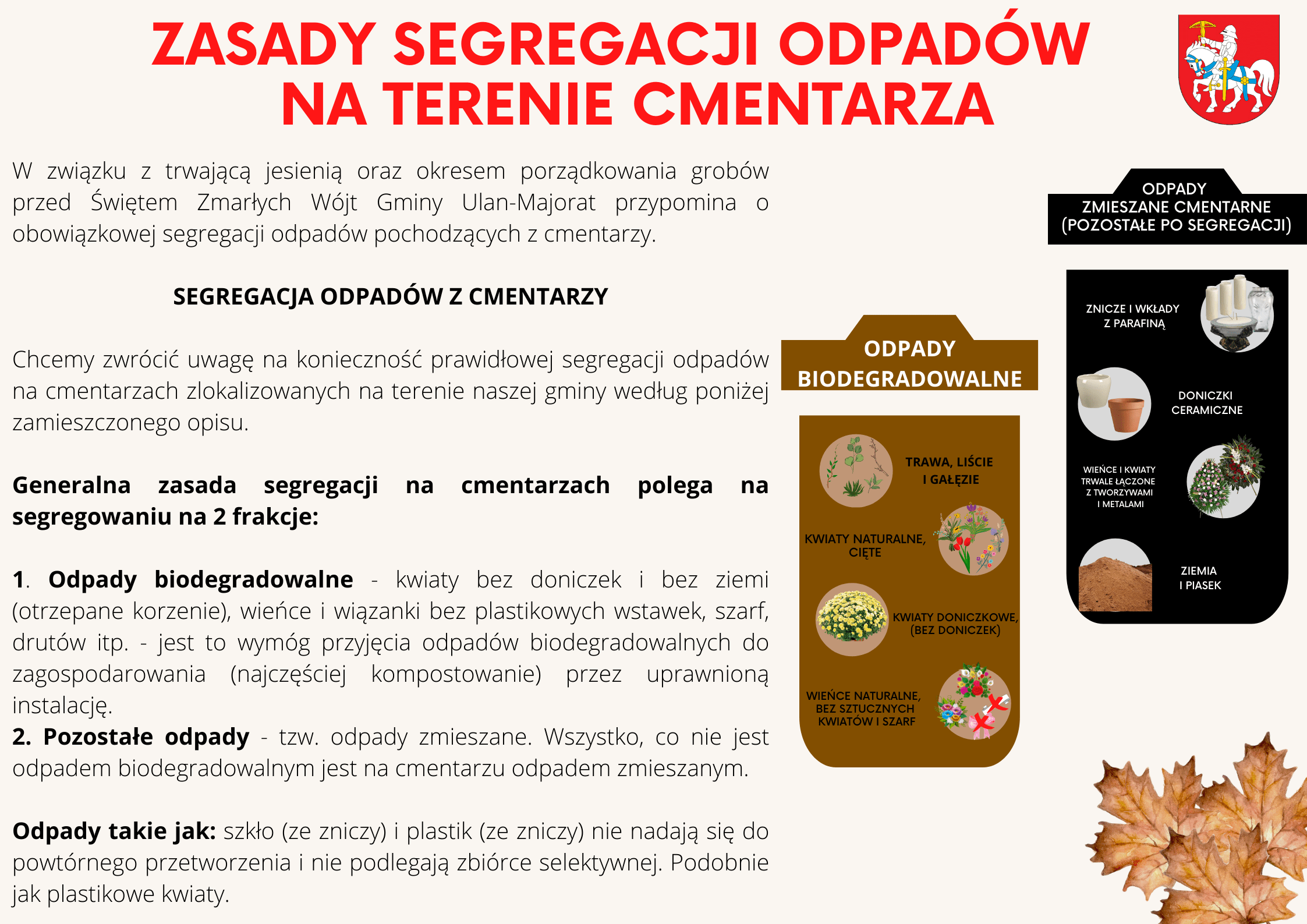 Gm. Ulan-Majorat przypomina o segregacji odpadów na terenie cmentarzy - Zdjęcie główne