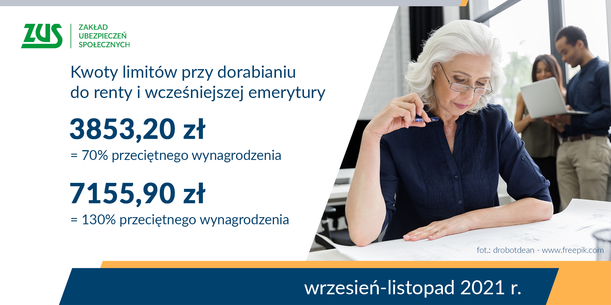Województwo lubelskie: Są nowe limity dorabiania do emerytur i rent  - Zdjęcie główne