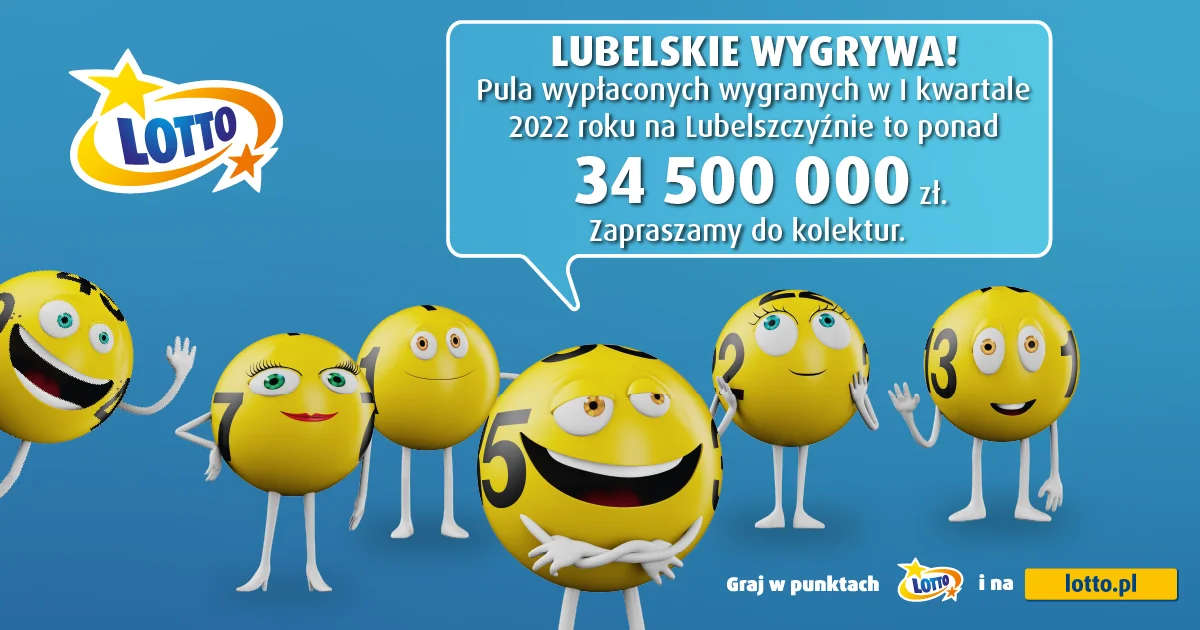 Wysokie wygrane Lotto w 2022 roku - Zdjęcie główne