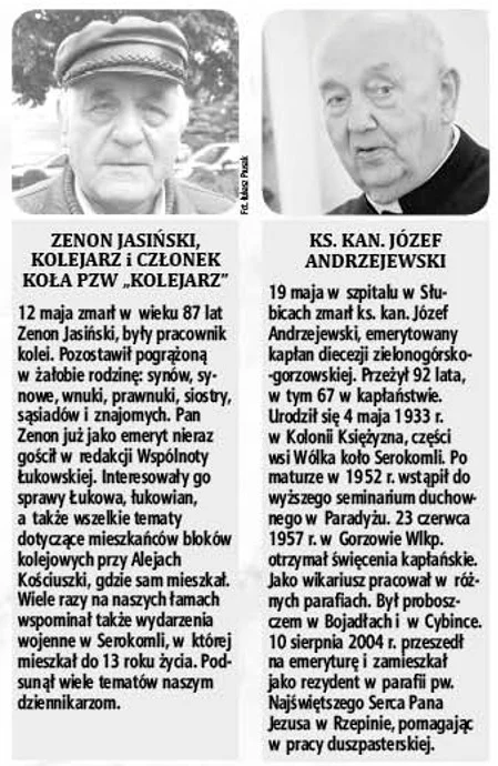 Odeszli w minionym roku