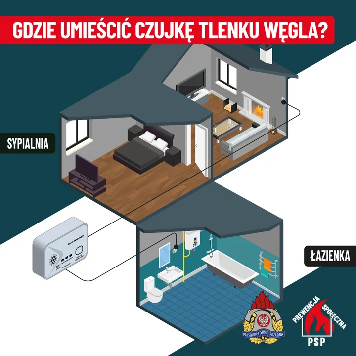 „Czujka na straży Twojego bezpieczeństwa!” – rusza ogólnopolska kampania strażaków
