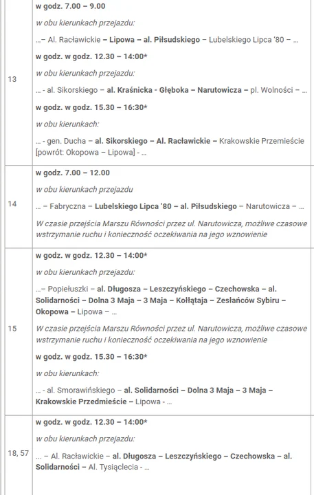 Lublin: ZTM wprowadza zmiany na weekend. Objazdy autobusów i trolejbusów na wielu liniach