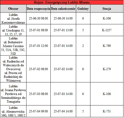 Wyłączenia prądu na Lubelszczyźnie ( 30.06 - 04.07)