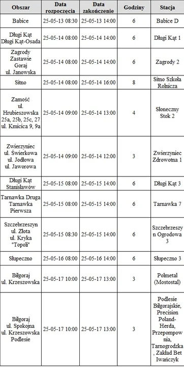 Rejon Energetyczny Zamość
