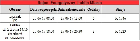 Wyłączenia prądu 16 - 20 czerwca  - lubelskie