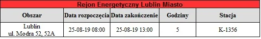 Wyłączenia prądu 18 - 23 sierpnia, lubelskie