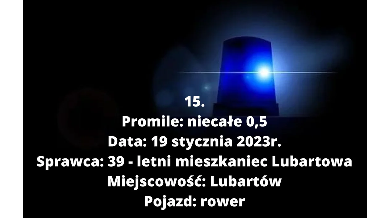 Wpadli na jeżdzie po alkoholu w powiecie lubartowskim. ( do 19 stycznia 2023)