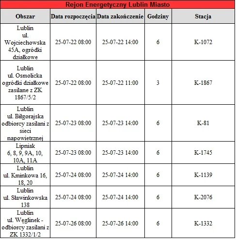 Wyłączenia prądu na Lubelszczyźnie ( 21-27 lipca)