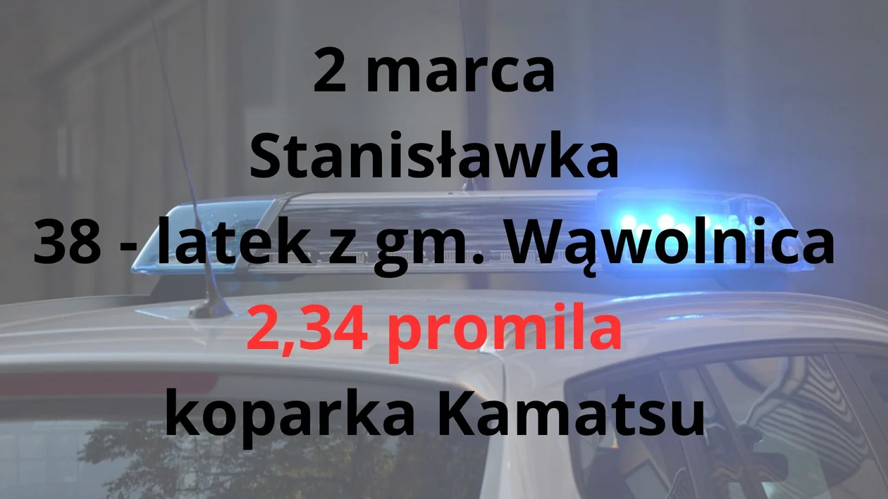 Nietrzeźwi kierowcy z powiatu puławskiego