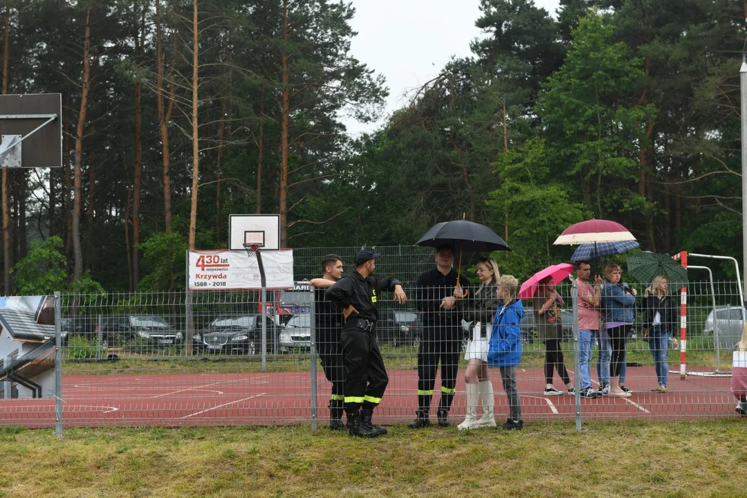 Powiatowe Zawody Sportowo - Pożarnicze