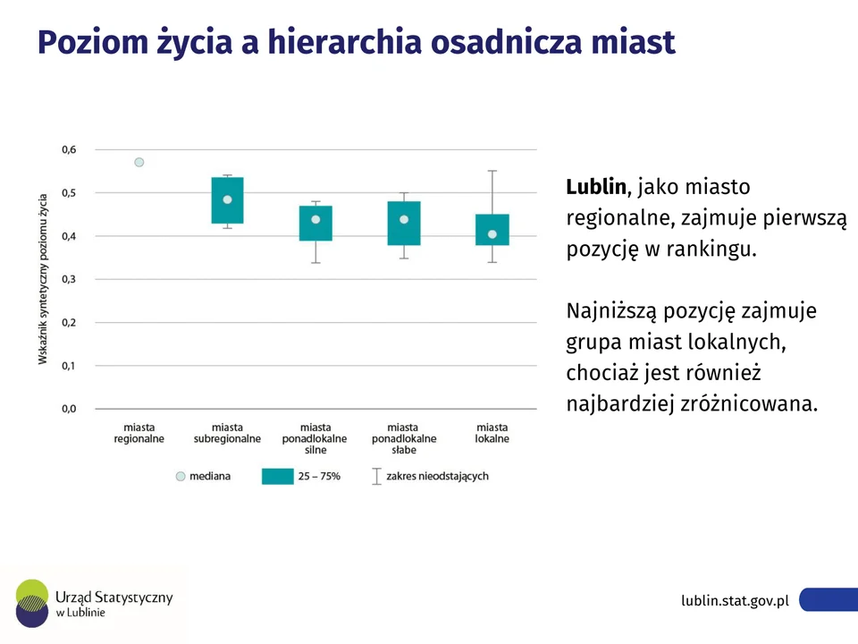 Dzień Samorządu Terytorialnego