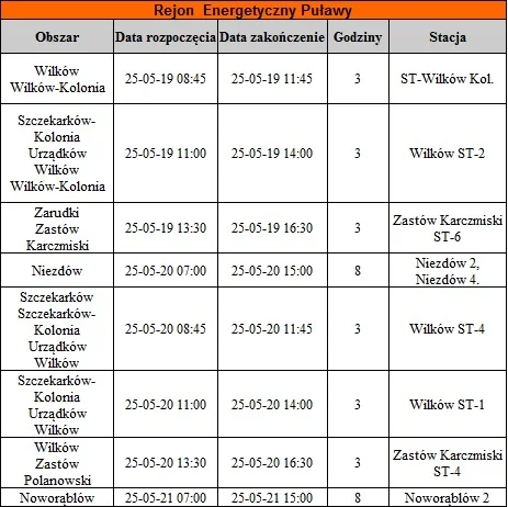 Wyłączenia prądu lubelskie ( 19 -  23 kwietnia)