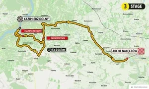 Tour de Pologne Women: Będą utrudnienia