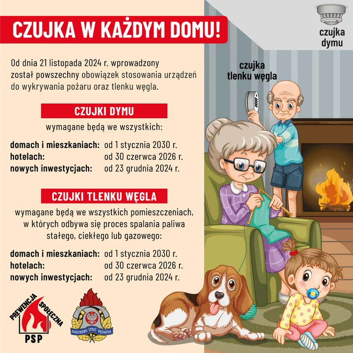 „Czujka na straży Twojego bezpieczeństwa!” – rusza ogólnopolska kampania strażaków - Zdjęcie główne