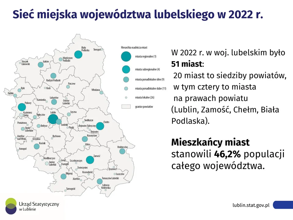 Dzień Samorządu Terytorialnego