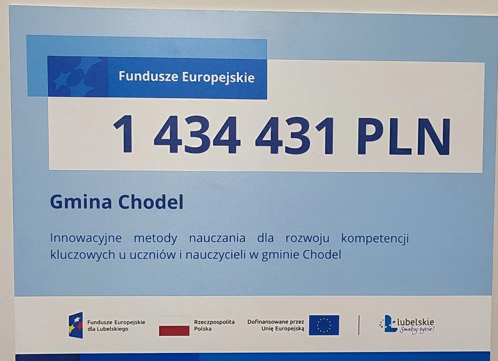 Innowacyjne metody nauczania dla rozwoju kompetencji kluczowych u uczniów i nauczycieli w gminie Chodel