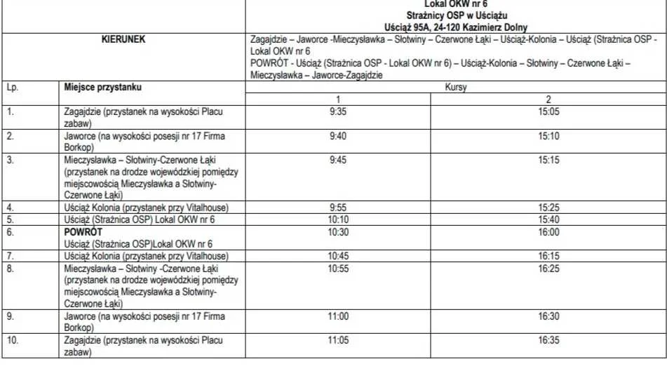 Powiat opolski: Rozkład dowozów do lokali wyborczych