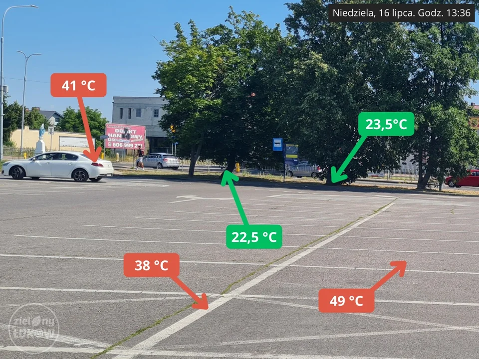 Rekordowe upały w Łukowie. Prawie 70 st. C przy strefie Work Out na bulwarze