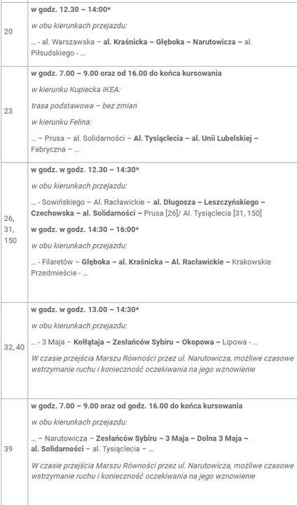 Lublin: ZTM wprowadza zmiany na weekend. Objazdy autobusów i trolejbusów na wielu liniach