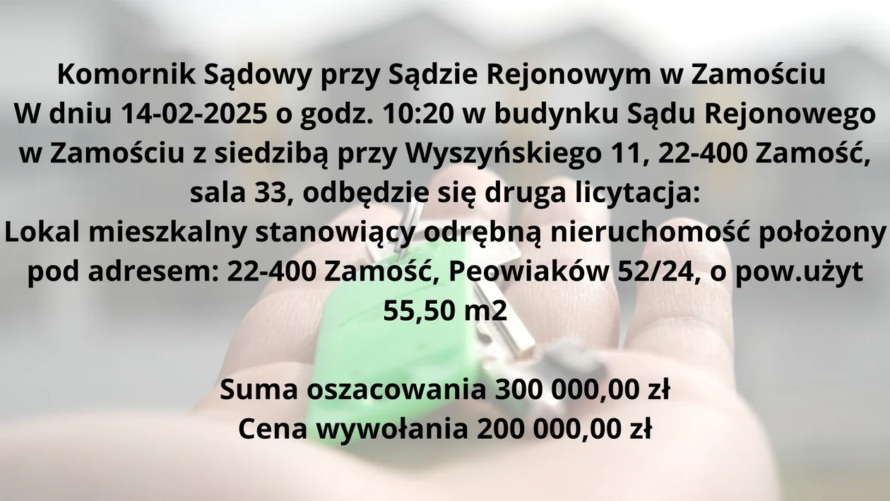 Licytacje mieszkań ( luty - marzec 2025 r)