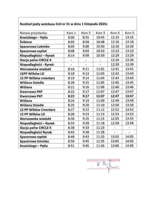 Dodatkowe kursy autobusu linii nr 31 w dniach 1 i 2 listopada 2025